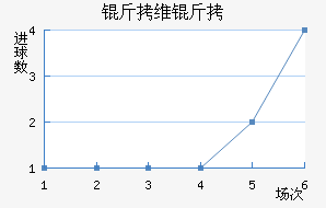 ��ά�˽�������������