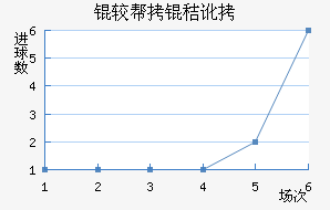 �ϰ��նؽ�������������