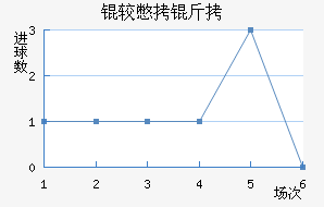 �ϱ�����������������