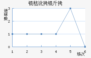 �ն��߽�������������