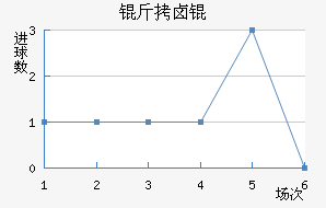 ��±���������������