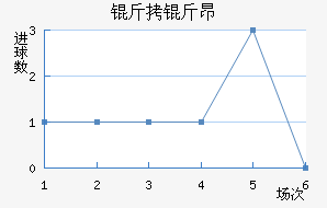 ���ﰺ��������������