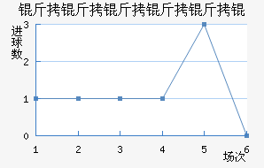 ������������������������