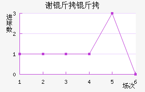 л������������������