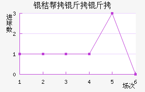 �հ�������������������