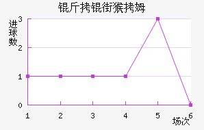 ���ֺ�ķ��������������