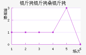 ����ɣ�ֽ�������������