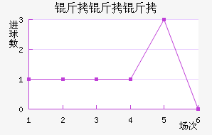 �������ɽ�������������