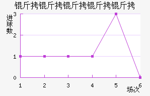 ���������н�������������