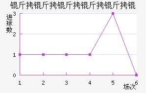 ������������������������