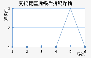 Ħ�忨���ӽ�������������