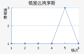 �Ӵ�é˹��������������