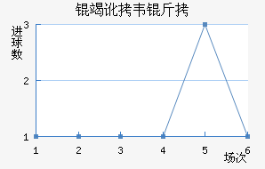 �߶�Τ�˽�������������