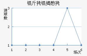 ���ұ��ӽ�������������