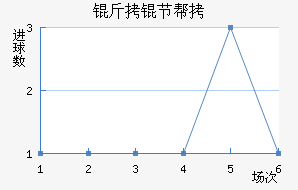 ���ڰ��н�������������