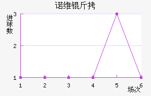 ŵά���������������