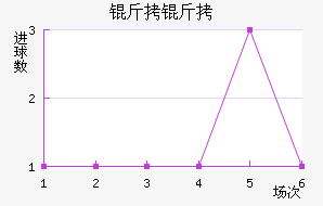 ��·��������������