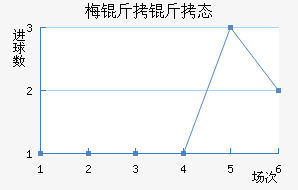 ÷��������̬��������������