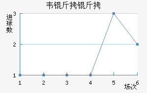 Τ���߽�������������