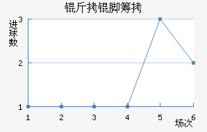 ���ųǽ�������������