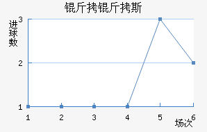 ����˹��ŵ��������������