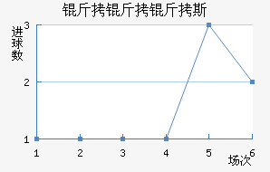 ������˹��������������