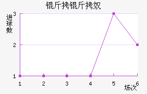 ����ū��������������