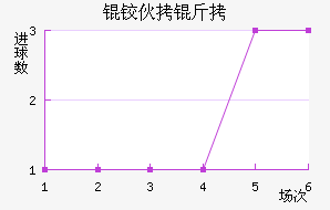 �»��Ͻ�������������