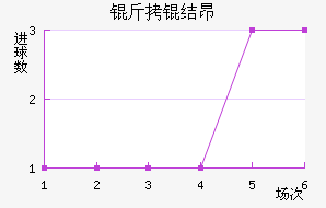 ���᰺��������������