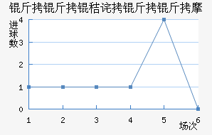 �����ղ�����Ħ��������������