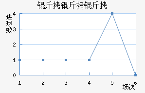 ��������������������