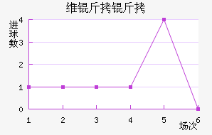 ά������¡��������������