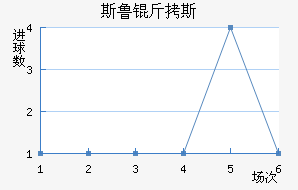 ˹³��˹�����ɽ�������������