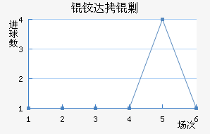 �´��˹��������������