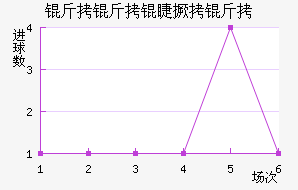 �����޾�����������������