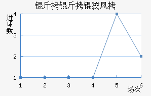 �����Ʒ��������������