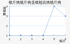 ����ʥ�ն�����������������