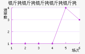 ���ױ�����ӽ�������������