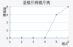 ʥ���޽�������������