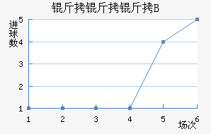 ������B�ӽ�������������