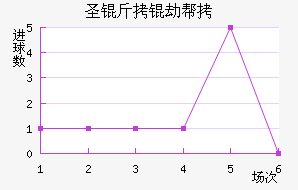 ʥ���ٰ���������������