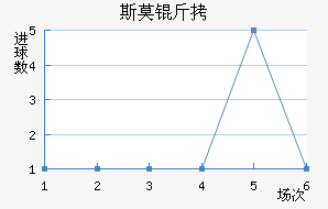 ˹Ī����������������