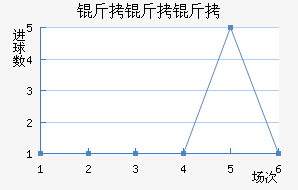 ��������������������