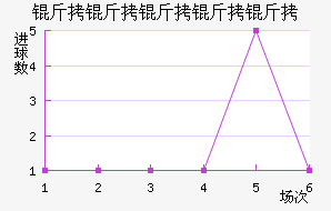 ���������½�������������