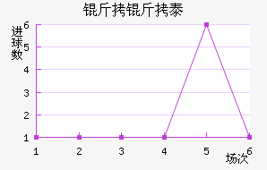 ����̩��������������