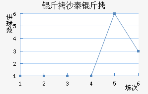 ��ɳ̩����������������