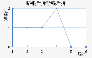 ʥ·��˹������������������