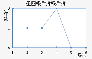 ʥͼ���ǽ�������������