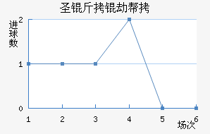 ʥ���ٰ���������������