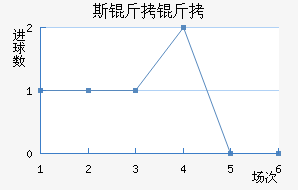 ˹����ķ��˹�ؽ�������������